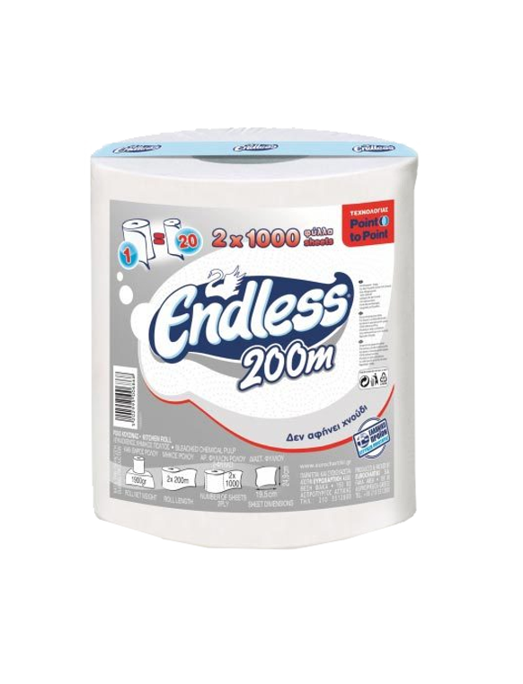 ENDLESS ΡΟΛΟ ΚΟΥΖΙΝΑΣ P to P 2KG